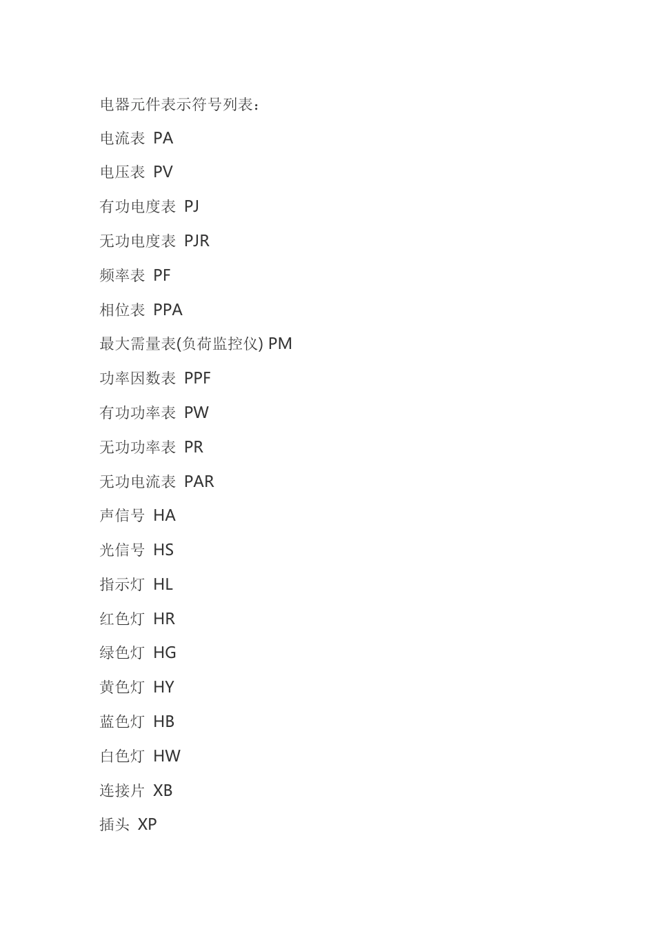 电器元件表示符号列表_第1页