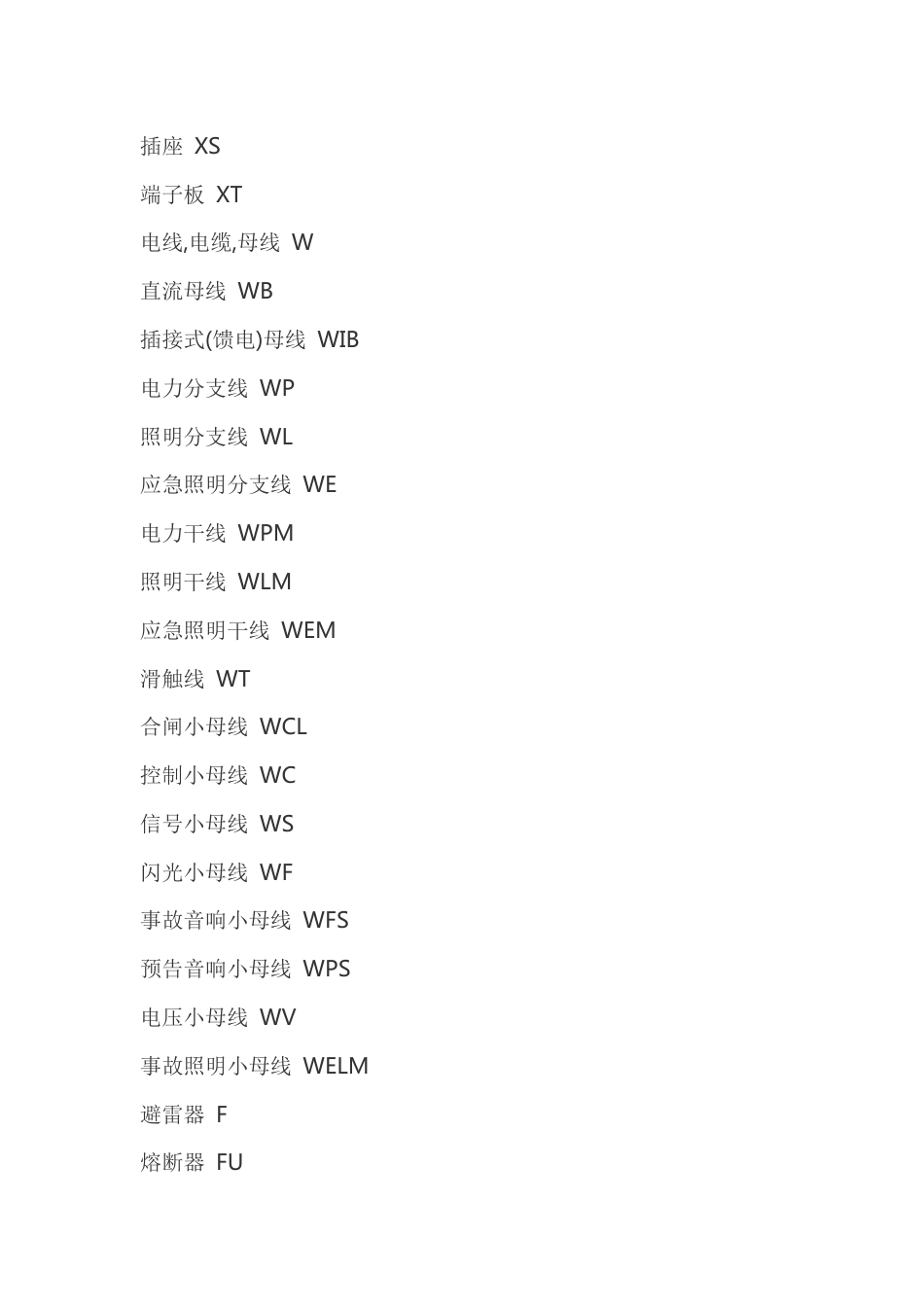 电器元件表示符号列表_第2页