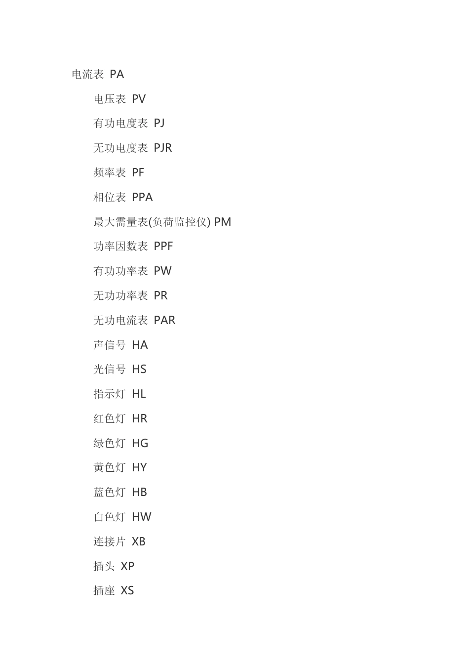 电器元件表示符号_第1页