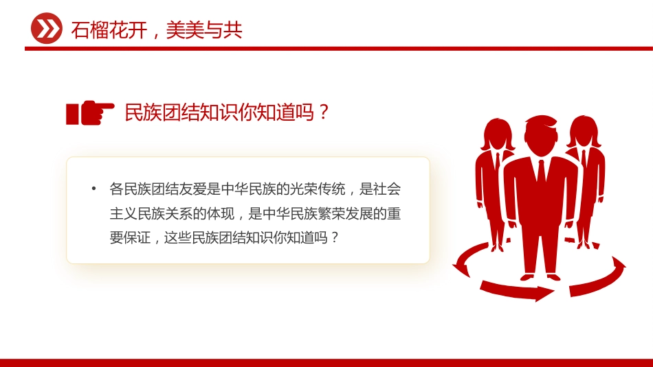 石榴花开美美与共PPT民族团结知识宣传课件(含文字稿)_第3页