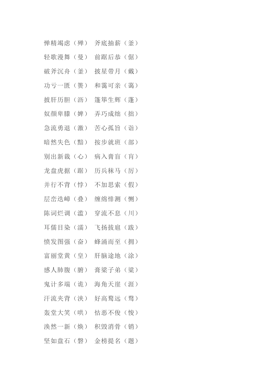 小学语文1-6年级220个成语改错题_第2页
