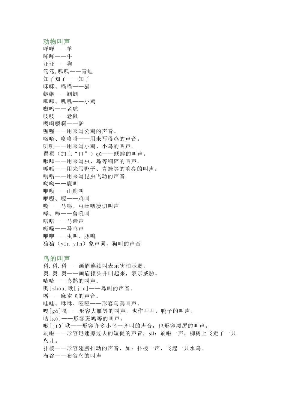 小学语文作文素材:各类声音的描述_第1页