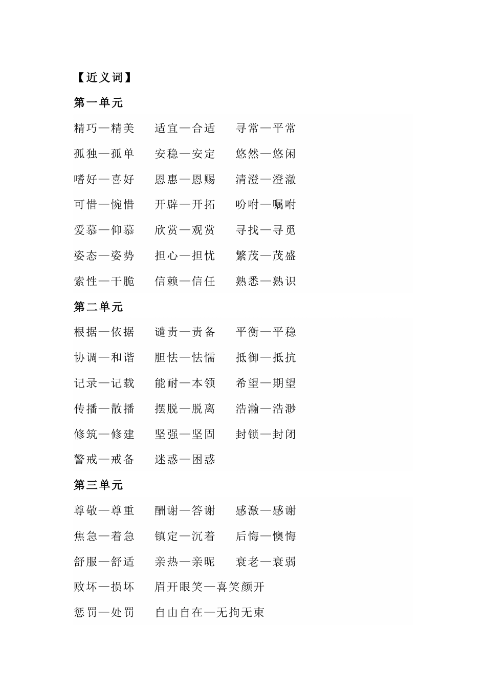 小学语文五年级上册全册近义词+反义词_第1页