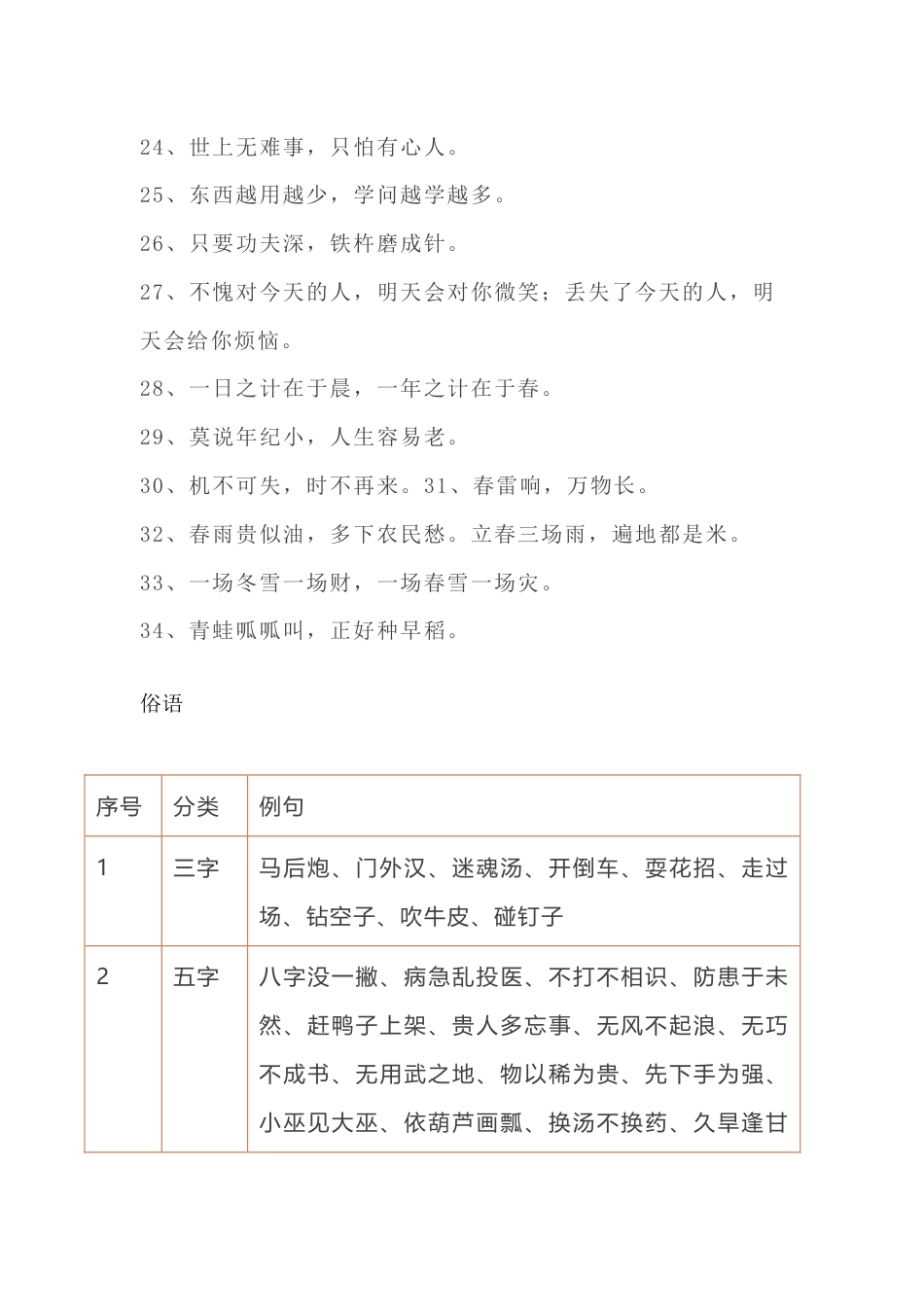 小学语文常用谚语俗语总结_第2页