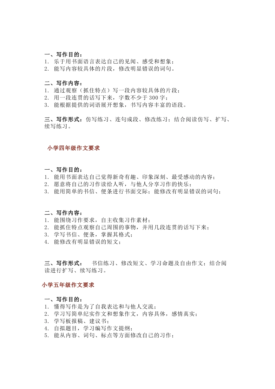 小学语文各年级写作要求_第2页