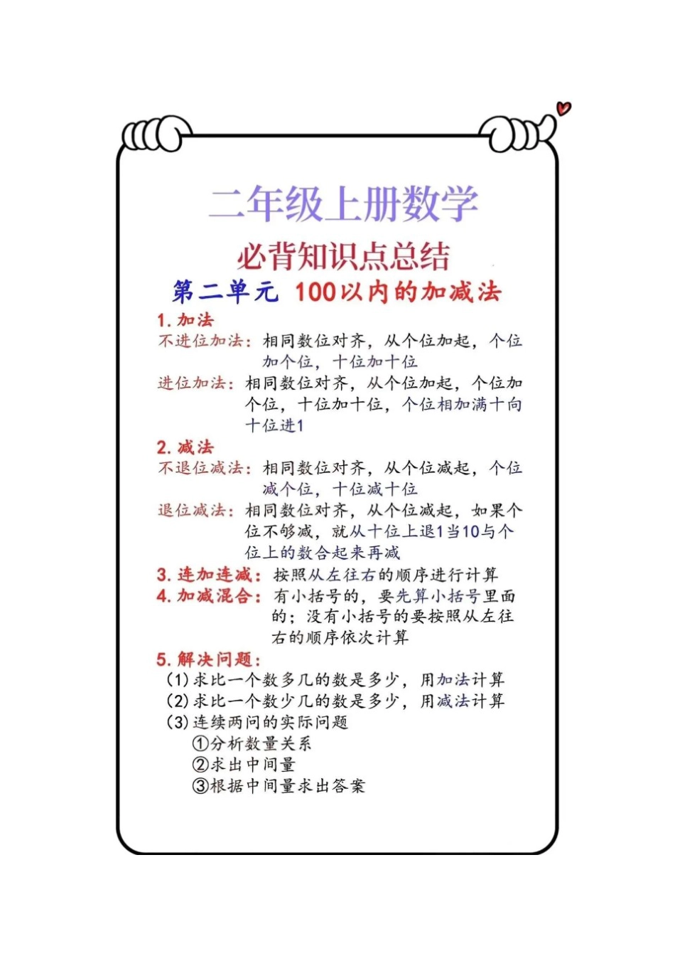 二年级上册数学必背知识点总结_第2页