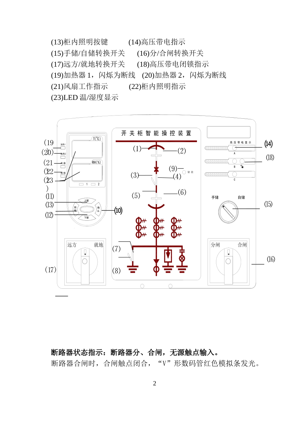 PIM-CXRD-KZX96智能操控 说明书_第2页