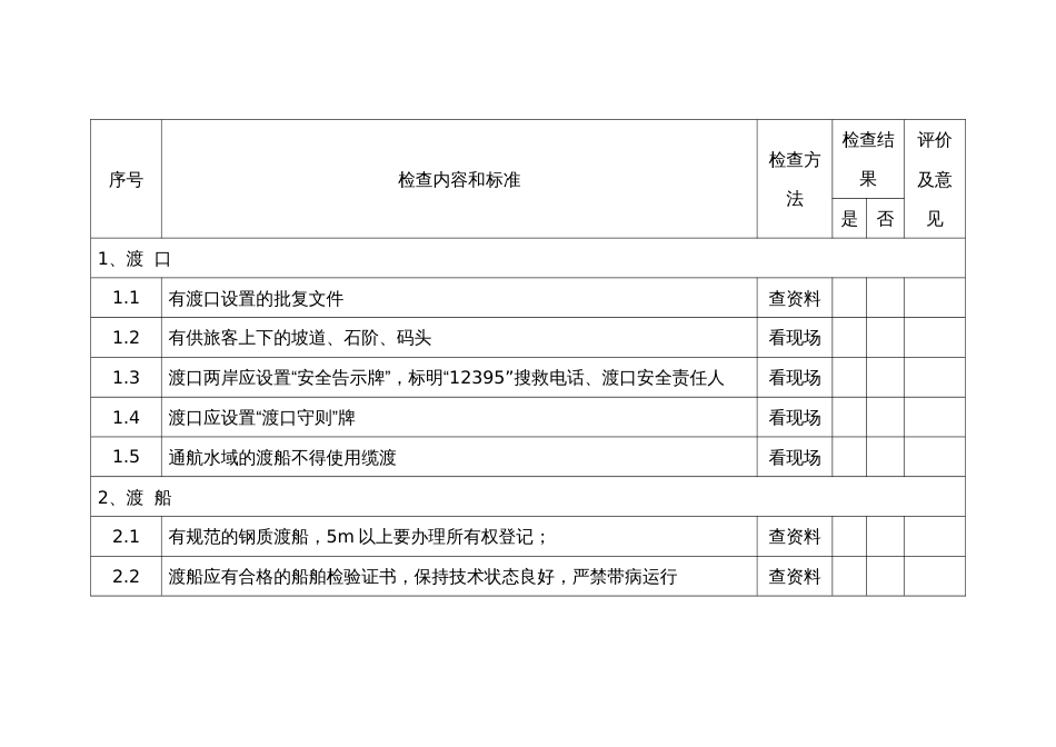 乡镇渡口安全检查表_第1页