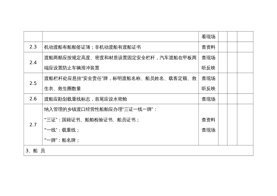 乡镇渡口安全检查表_第2页