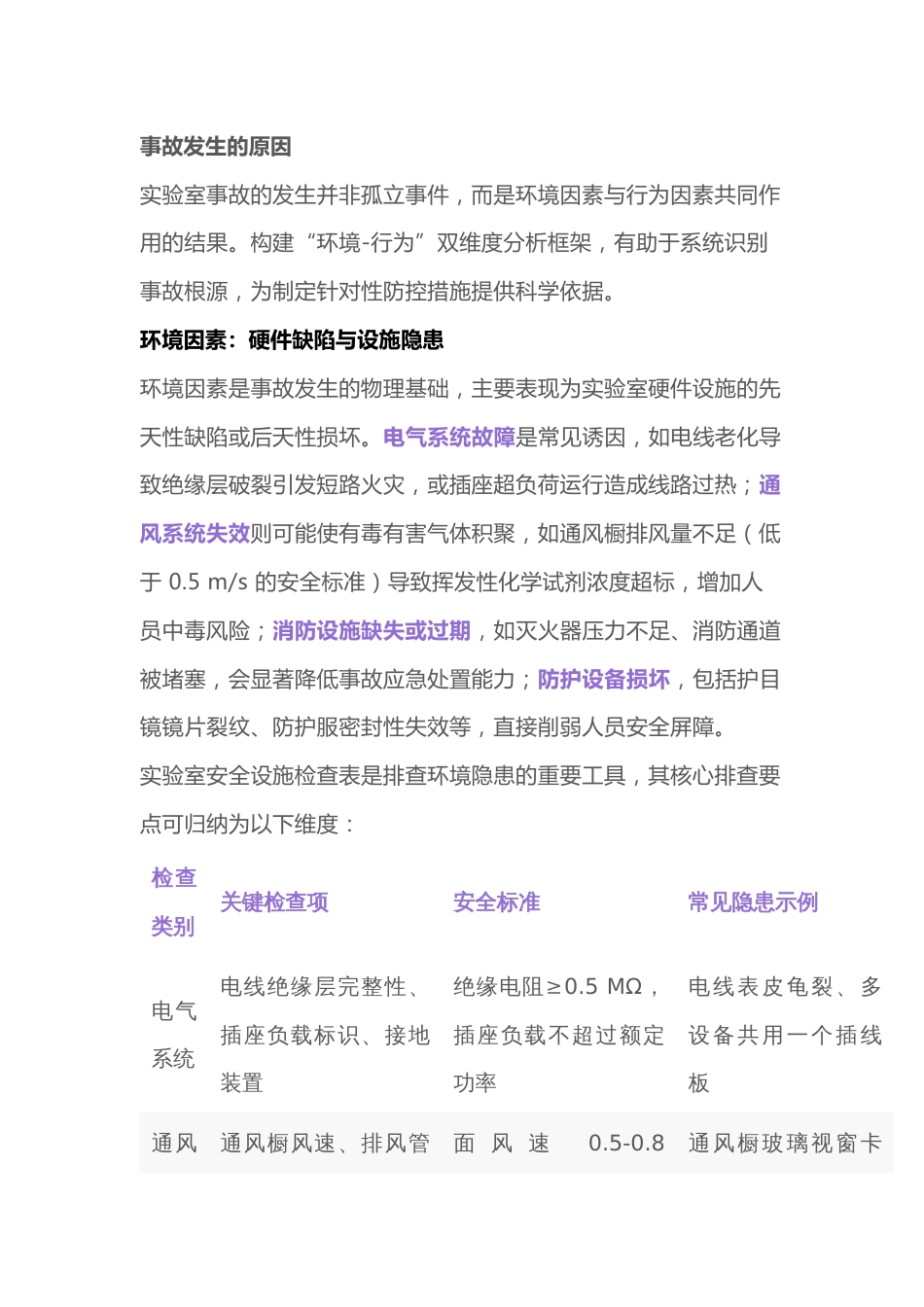 实验室事故发生的原因_第1页