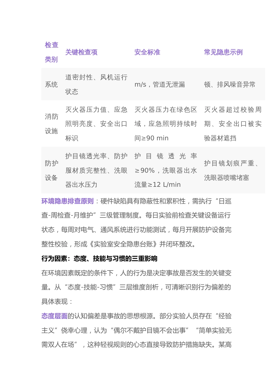 实验室事故发生的原因_第2页