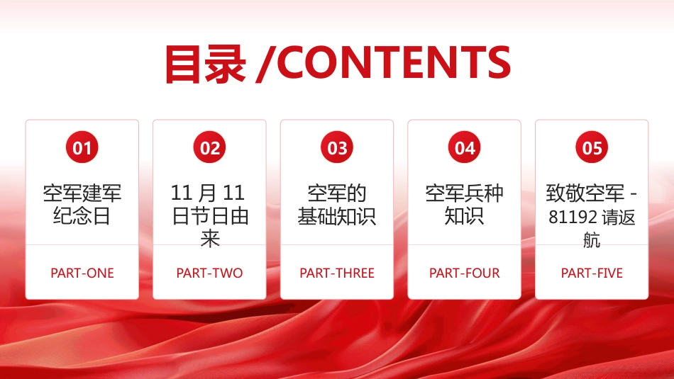 2025中国空军建军节PPT学习课件_第2页