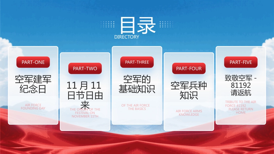 中国空军建军节PPT11月11日中国空军建军纪念日_第2页
