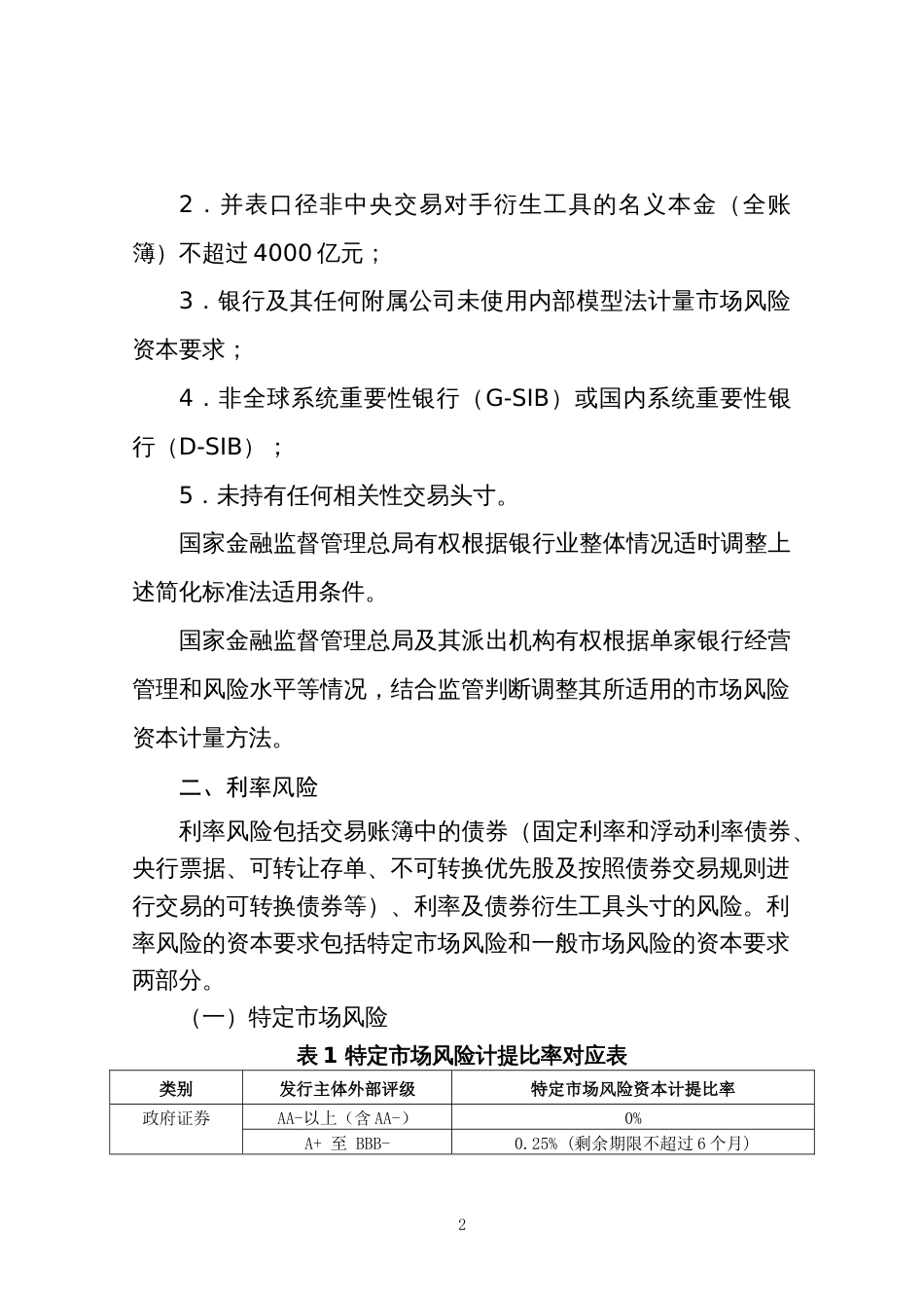 市场风险简化标准法计量规则_第2页
