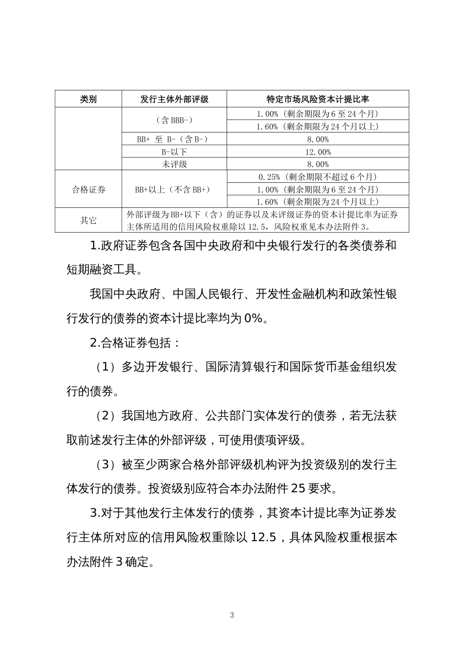 市场风险简化标准法计量规则_第3页