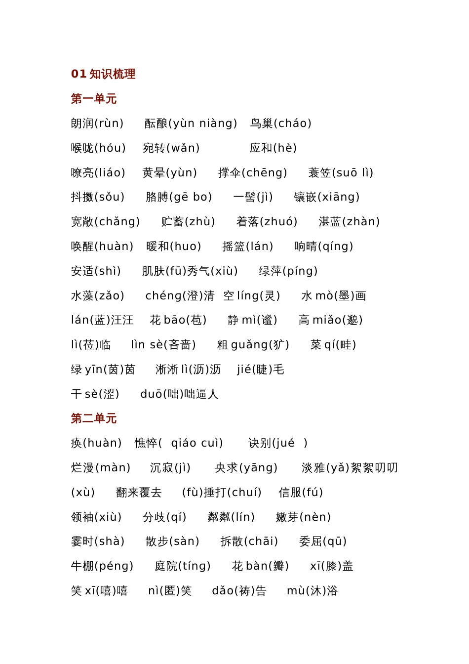 初中语文部编七上【字音字形】总结_第1页