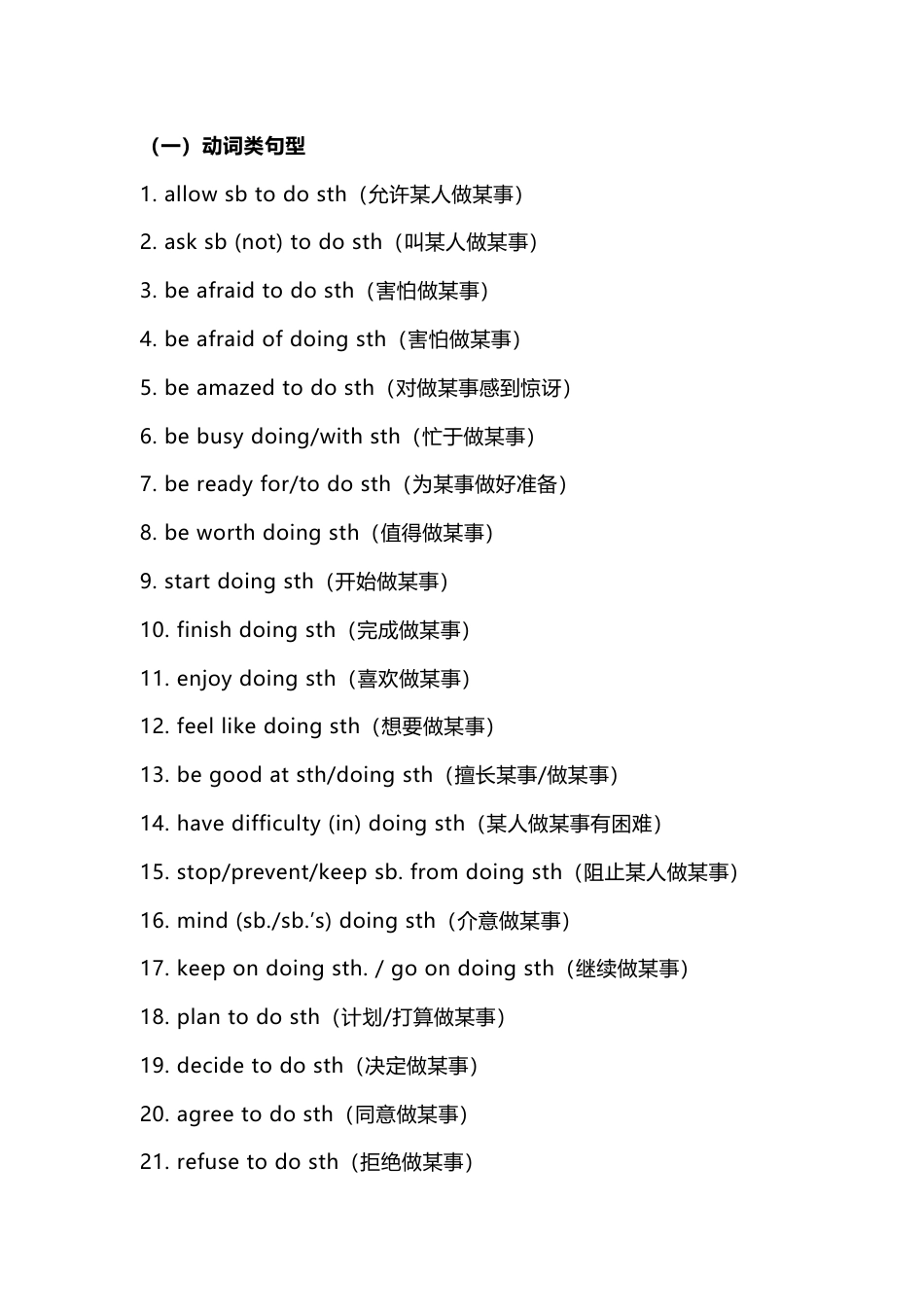 初中英语重点核心语法句型_第1页