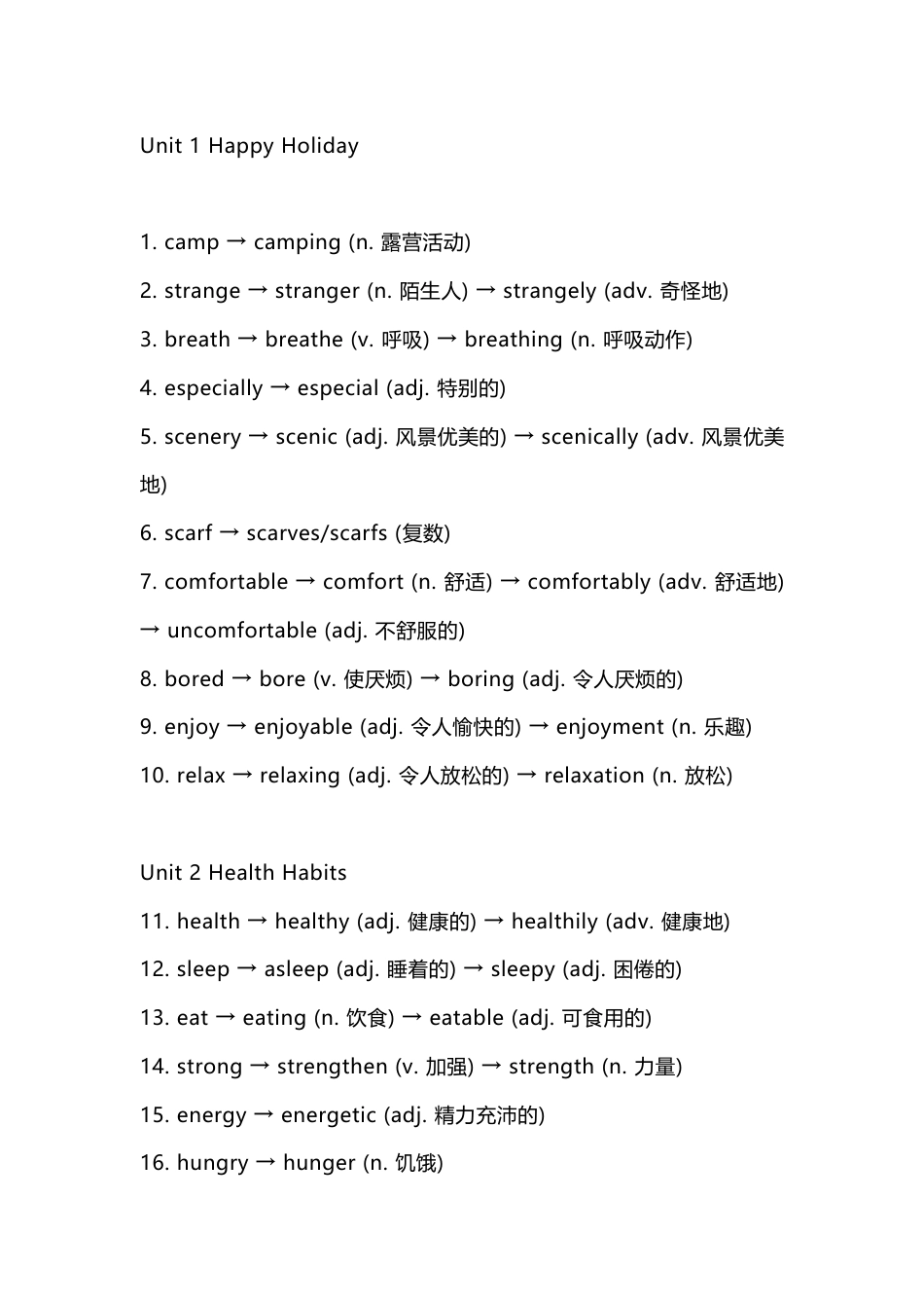新人教版八年级上册Unit1-8各单元英语词性转换默写(附答案)_第1页