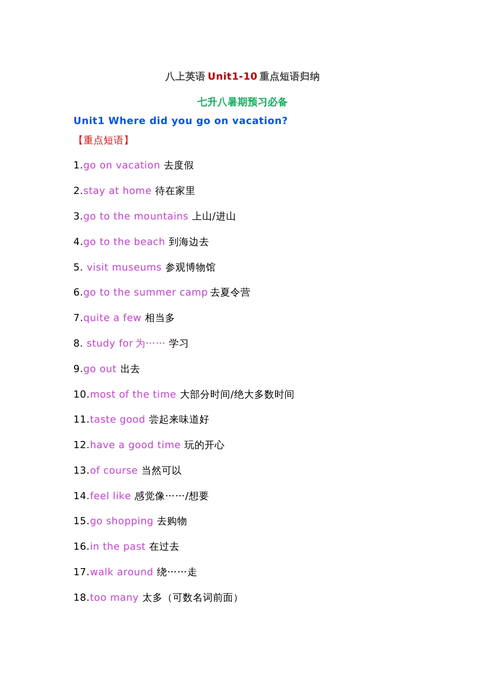 八年级上英语Unit1-10重点短语归纳_第1页