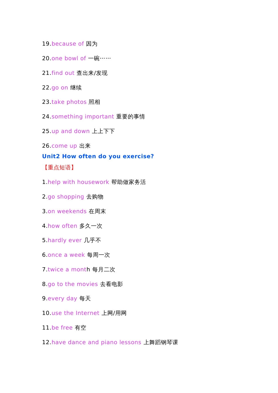 八年级上英语Unit1-10重点短语归纳_第2页