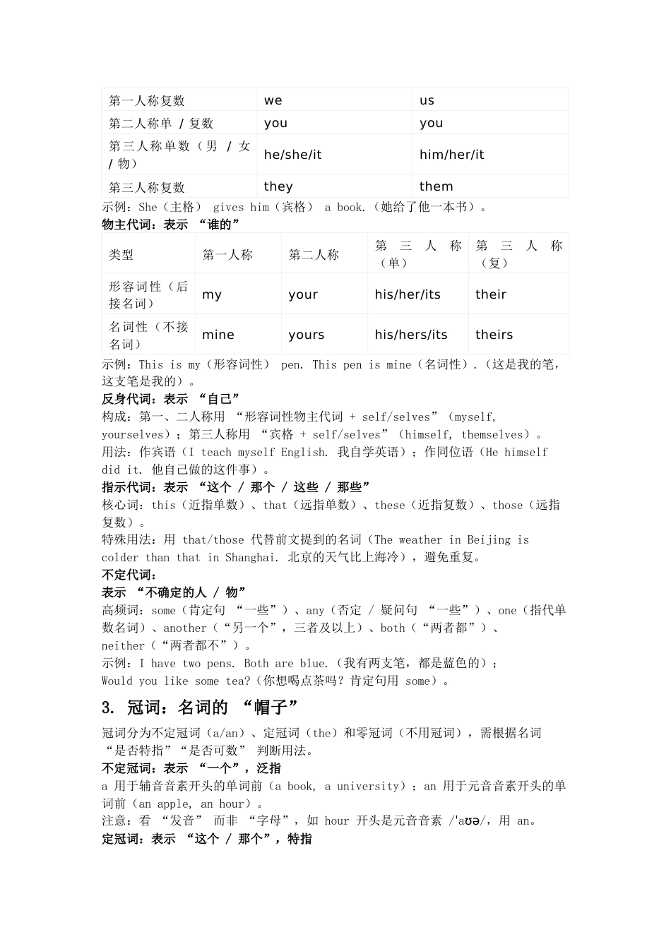 初中英语：6 大词性-8 大时态_第2页