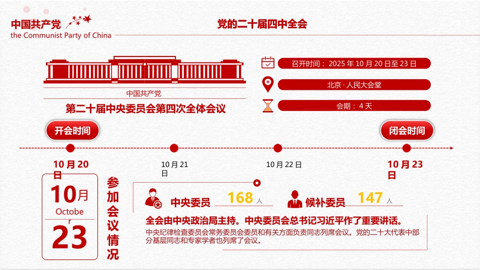 二十届四中全会要点内容PPT学习课件_第3页