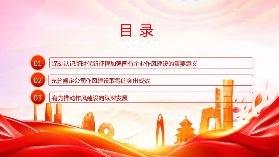 国有企业深化作风建设PPT廉政党课_第3页