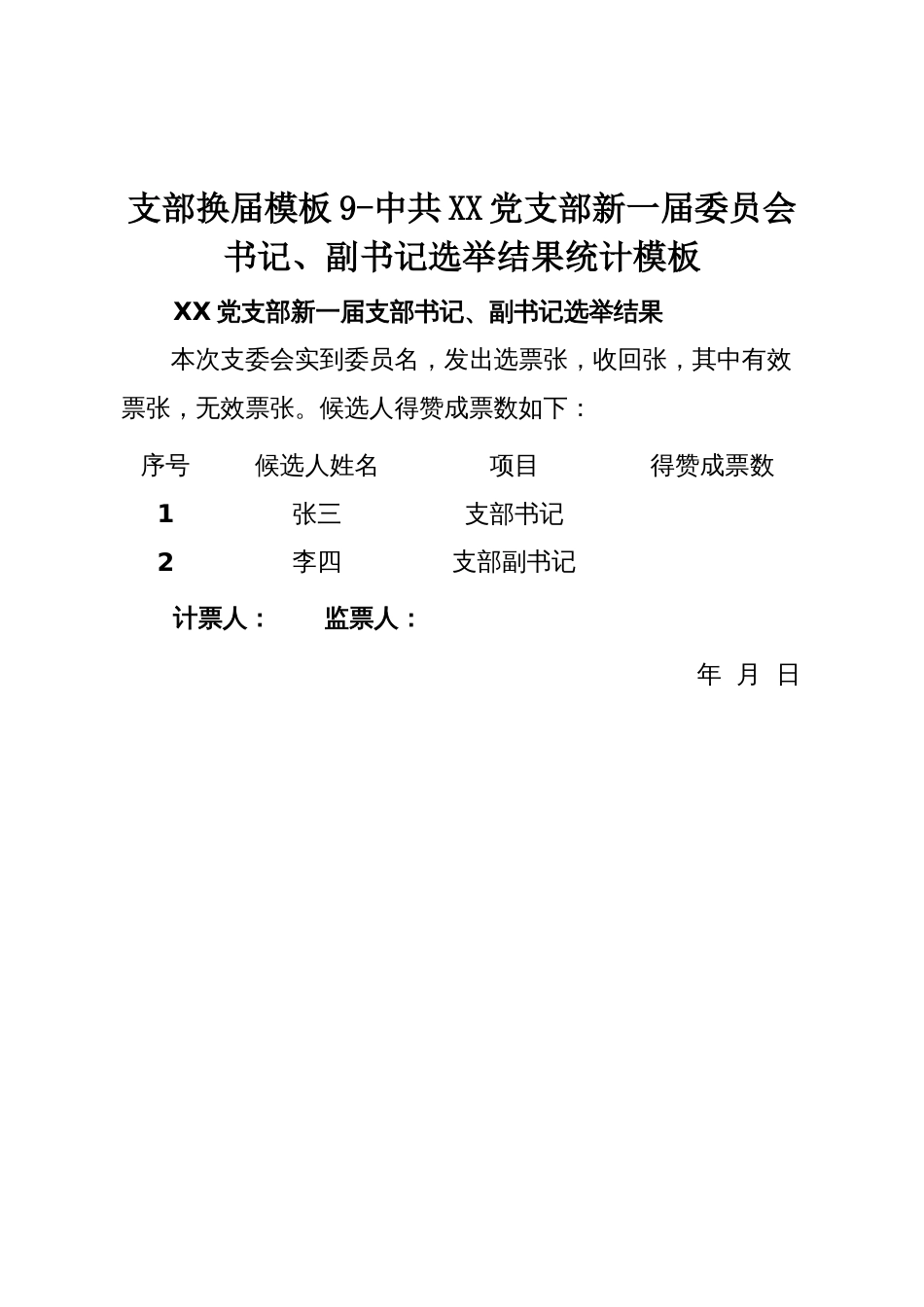 支部换届模板9-中共XX党支部新一届委员会书记、副书记选举结果统计模板_第1页