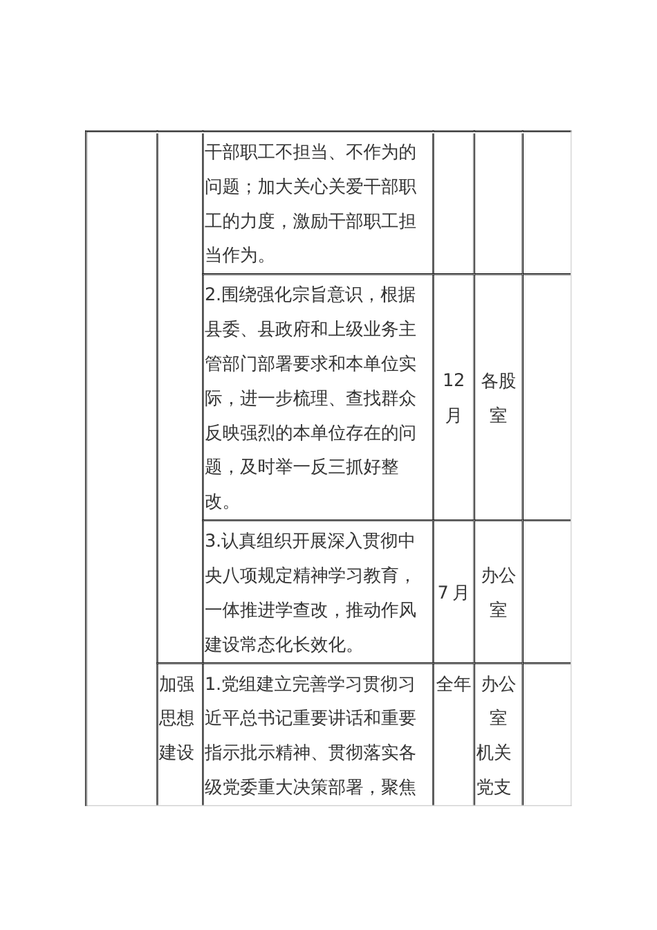 党组领导班子、领导班子主要负责人及领导班子其他成员2025年度党风廉政建设主体责任清单_第2页