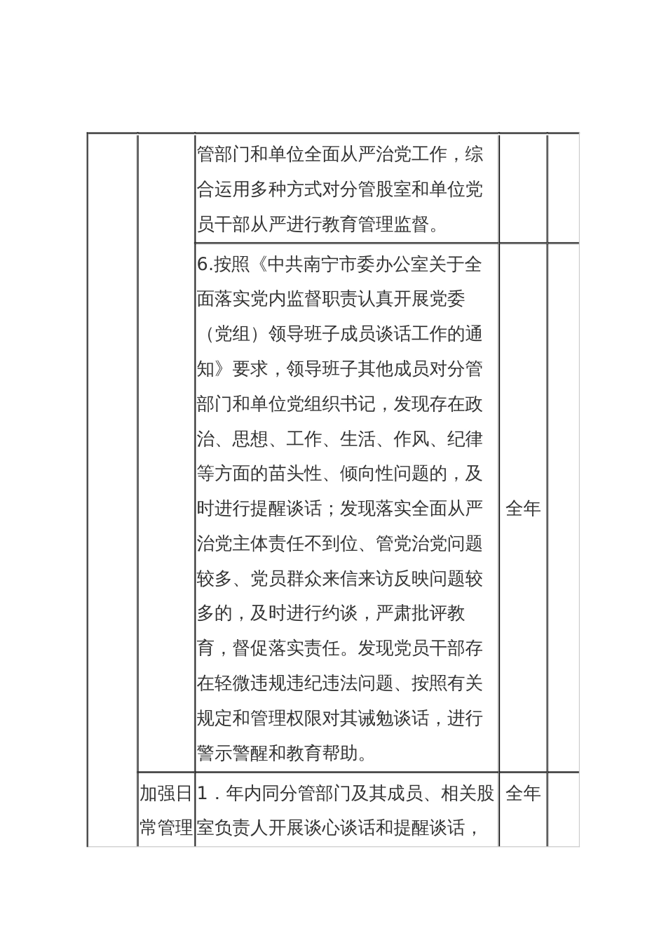 领导班子其他成员党风廉政建设“一岗双责”清单_第2页