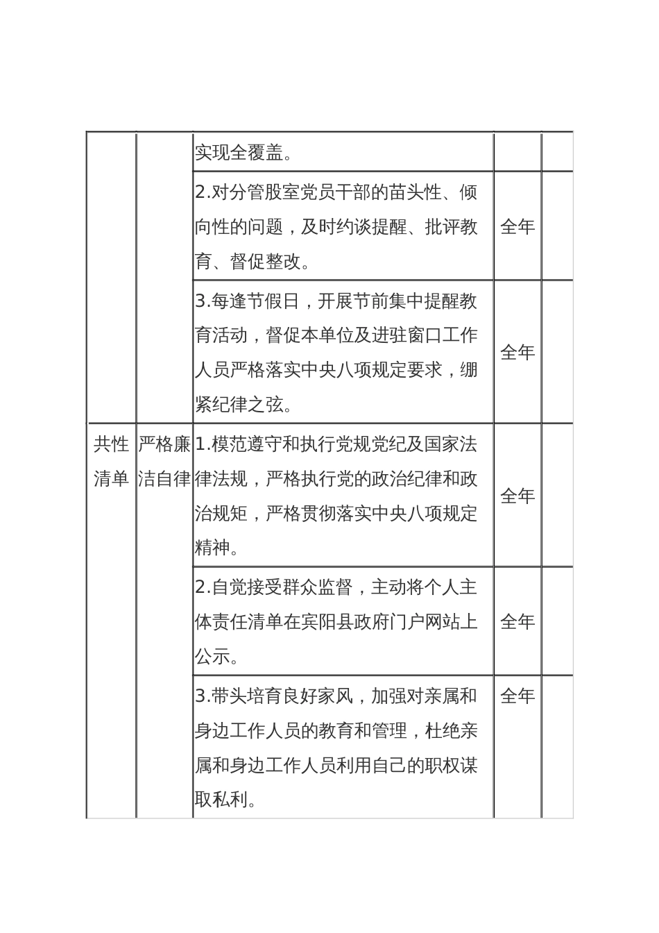 领导班子其他成员党风廉政建设“一岗双责”清单_第3页